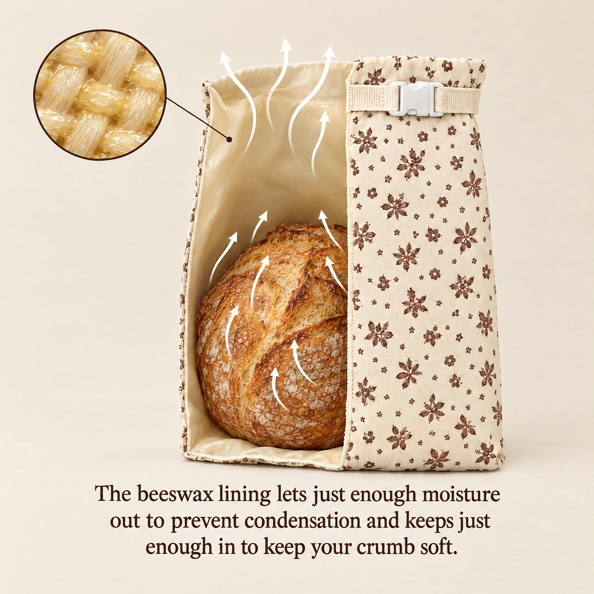 100% Handmade Organic Cotton & Beeswax Bread Bags